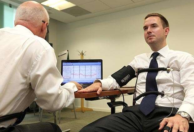 Polygraph test